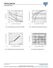 IRF740PBF datasheet.datasheet_page 4
