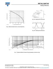 IRF740PBF datasheet.datasheet_page 5