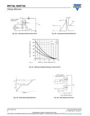 IRF740PBF datasheet.datasheet_page 6