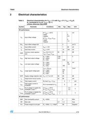 TS925IN datasheet.datasheet_page 3