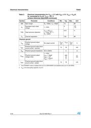 TS925IN datasheet.datasheet_page 4