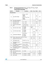 TS925IN datasheet.datasheet_page 5