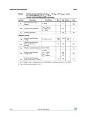 TS925IN datasheet.datasheet_page 6