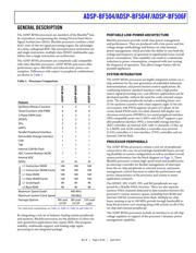 ADSP-BF504BCPZ-4 datasheet.datasheet_page 3