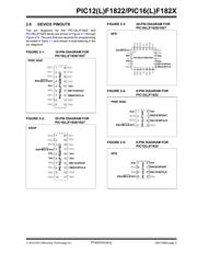 PIC12F1822-I/MF datasheet.datasheet_page 3