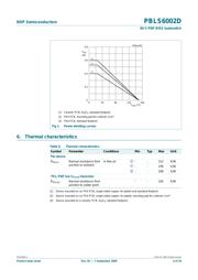 PBLS6002D datasheet.datasheet_page 5
