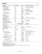 AD7938BCP-6 datasheet.datasheet_page 4