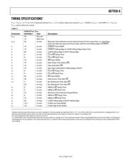 AD7938BCP-6 datasheet.datasheet_page 5