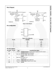 FAN2503S25X_Q datasheet.datasheet_page 2