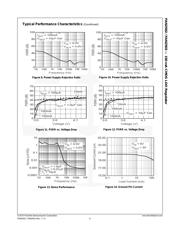 FAN2503S25X_Q datasheet.datasheet_page 6