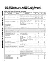 MAX8660ETL/V+T 数据规格书 6