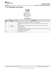 TPS61261DRVT datasheet.datasheet_page 3