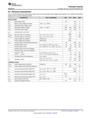 TPS61260DRVT datasheet.datasheet_page 5