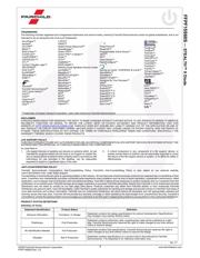 FFPF15S60STU datasheet.datasheet_page 5