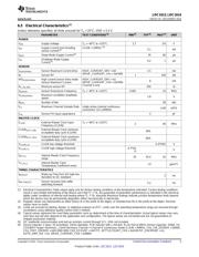 LDC1614RGHT datasheet.datasheet_page 5