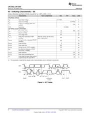 LDC1614RGHT datasheet.datasheet_page 6