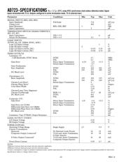 AD723ARUZ datasheet.datasheet_page 2