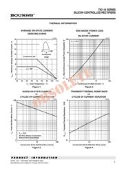 TIC116S-S datasheet.datasheet_page 3