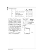 74F169SJX datasheet.datasheet_page 2