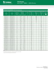 15KPA40CA-HR datasheet.datasheet_page 2