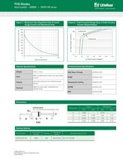 15KPA40CA-HR datasheet.datasheet_page 5