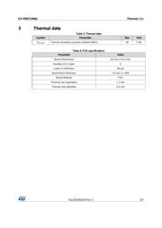 VND7140AJTR-E datasheet.datasheet_page 5