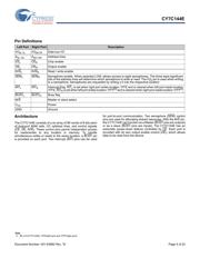 CY7C144E-55JXC datasheet.datasheet_page 4
