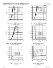 IRG7PH35UPBF datasheet.datasheet_page 4