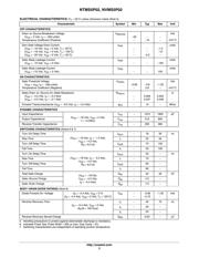 NTMS5P02R2G datasheet.datasheet_page 3
