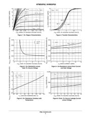 NTMS5P02R2G datasheet.datasheet_page 4