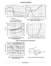 NTMS5P02R2G datasheet.datasheet_page 5