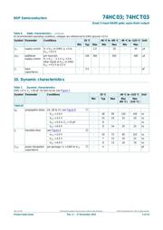 74HCT03D,652 datasheet.datasheet_page 5