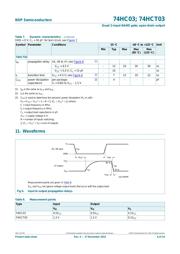 74HCT03PW,118 datasheet.datasheet_page 6