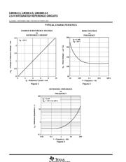 LM236 datasheet.datasheet_page 4