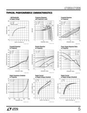 LT1203CS8#TRPBF datasheet.datasheet_page 5