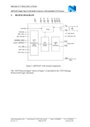 NRF24AP2-8CHQ32-R datasheet.datasheet_page 4