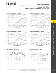 HMC797 datasheet.datasheet_page 6