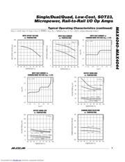 MAX4040 数据规格书 5