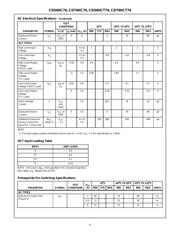 CD74HC74M datasheet.datasheet_page 4