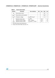 STP80NF55-06FP 数据规格书 5