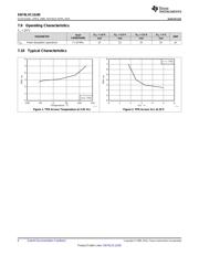 SN74LVC1G00DBVR datasheet.datasheet_page 6