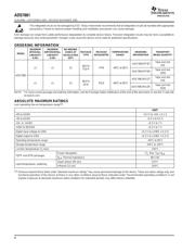 ADS7881IPFBT datasheet.datasheet_page 2