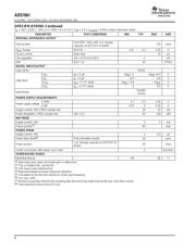 ADS7881IPFBT datasheet.datasheet_page 4