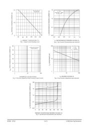 DF08 datasheet.datasheet_page 2