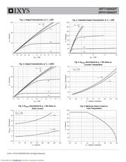 IXFH150N20T datasheet.datasheet_page 3