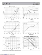 IXFH150N20T datasheet.datasheet_page 4