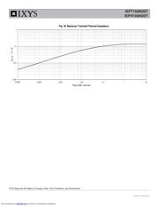 IXFH150N20T datasheet.datasheet_page 6