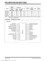 PIC16F914 datasheet.datasheet_page 4