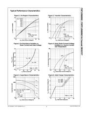 FDP12N60NZ datasheet.datasheet_page 3