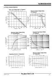 NJM4558DD datasheet.datasheet_page 3